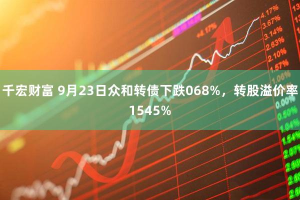 千宏财富 9月23日众和转债下跌068%，转股溢价率1545%